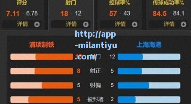 米兰体育亚冠积分榜震荡上海海港惨败跌至中超倒数第四