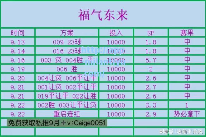 米兰体育周三009西甲焦点战：巴塞罗那VS赫塔费正式对决即将上演