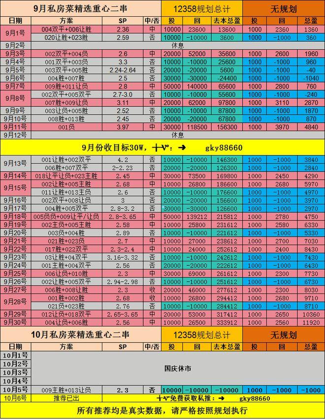 米兰体育德甲斯图加特VS霍芬海姆：精炼预测(稳串已出)